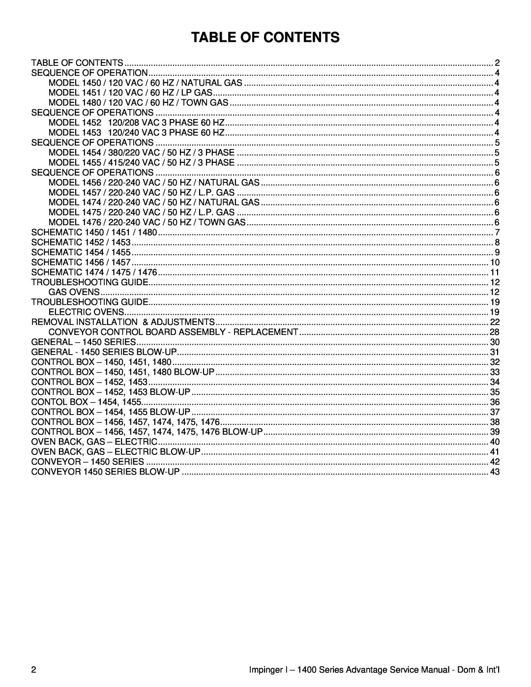 Lincoln service manual Table Of Contents, Impinger I - 1400 Series Advantage Service Manual - Dom & Int’l 