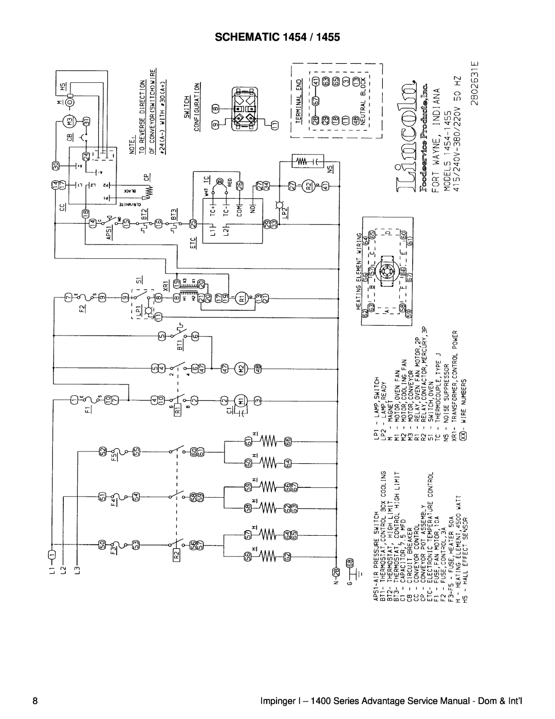 Lincoln 1400 Series service manual Schematic 