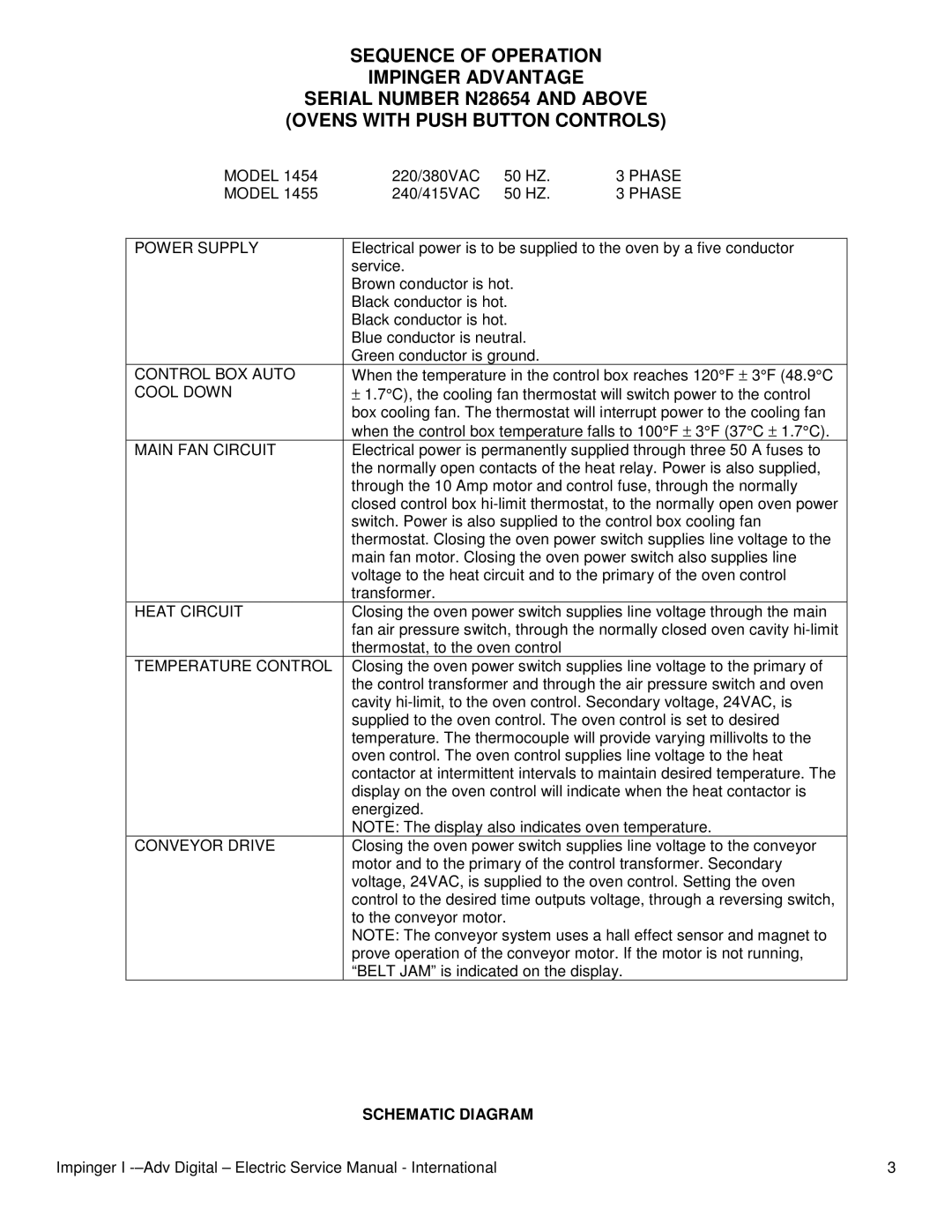 Lincoln 1454-000-E, 1455-000-E service manual Schematic Diagram 