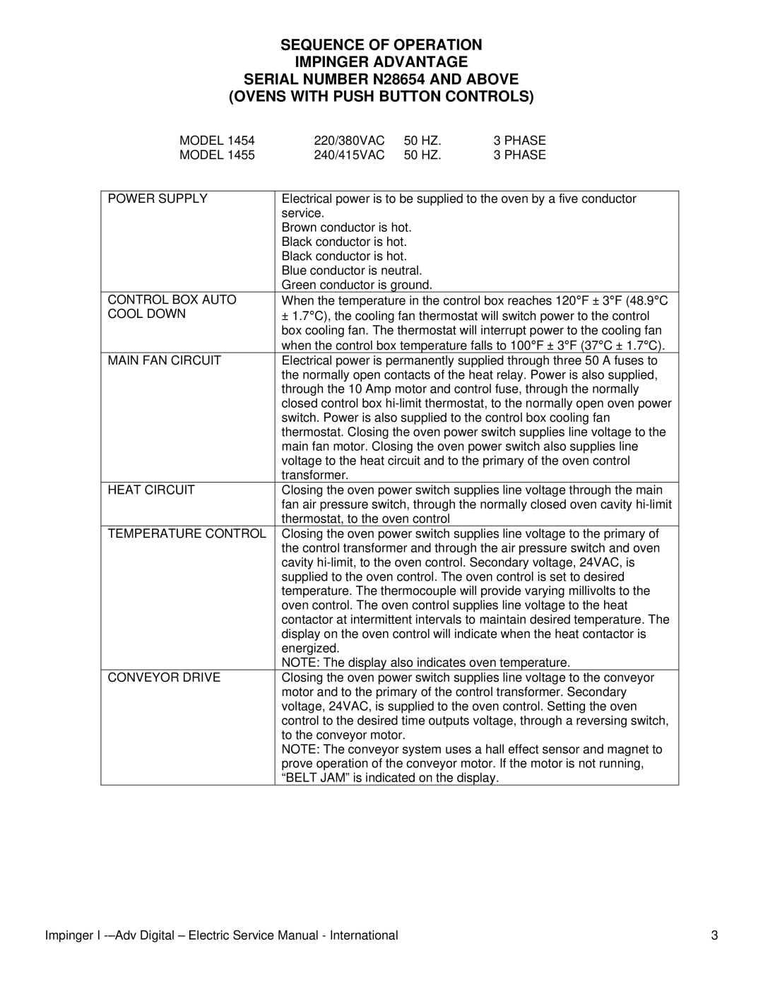 Lincoln 1455, 1421-000-E, 1454 service manual Model 220/380VAC 50 HZ 