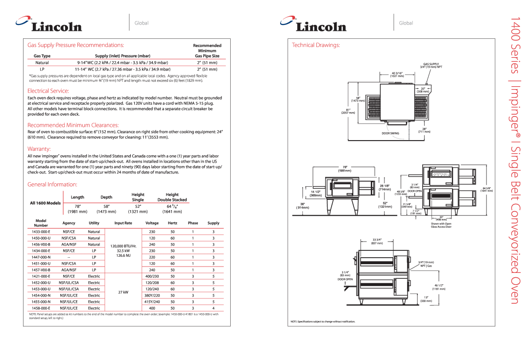 Lincoln 1450-000-U I Single Belt Conveyorized Oven, 1400, Gas Supply Pressure Recommendations, Electrical Service, Global 