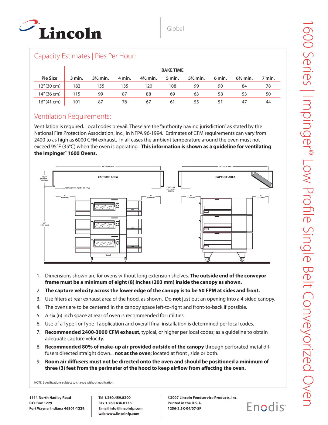 Lincoln 1600 Series dimensions Capacity Estimates Pies Per Hour, Ventilation Requirements 