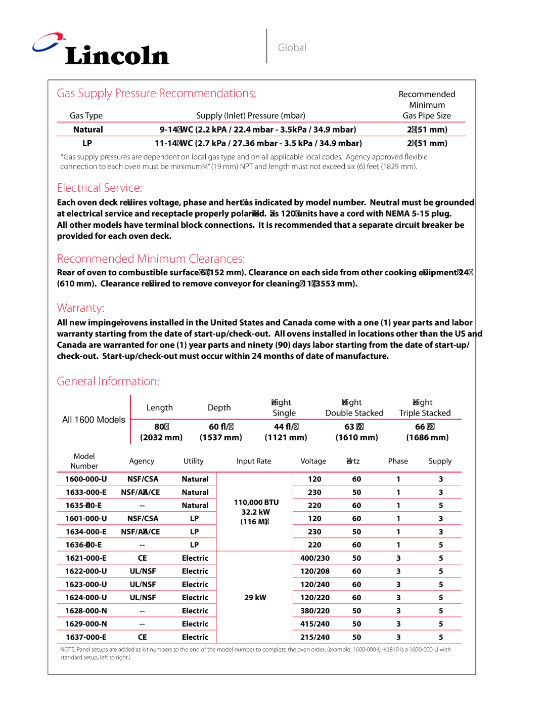 Lincoln 1600 Series Gas Supply Pressure Recommendations, Electrical Service, Recommended Minimum Clearances, Warranty 