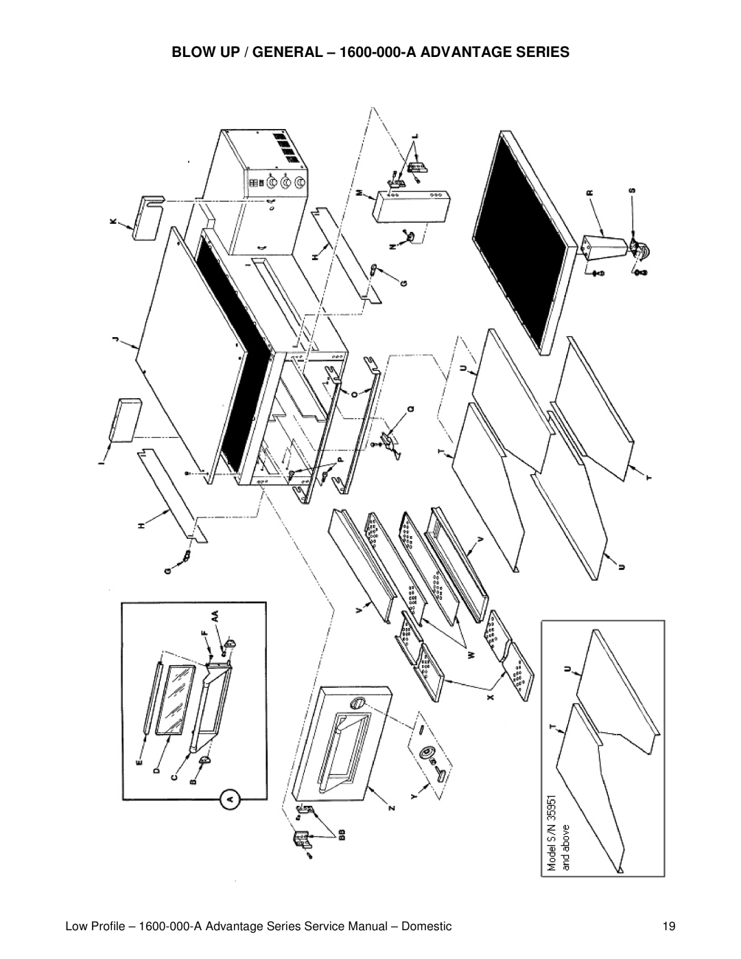 Lincoln service manual Blow UP / General 1600-000-A Advantage Series 