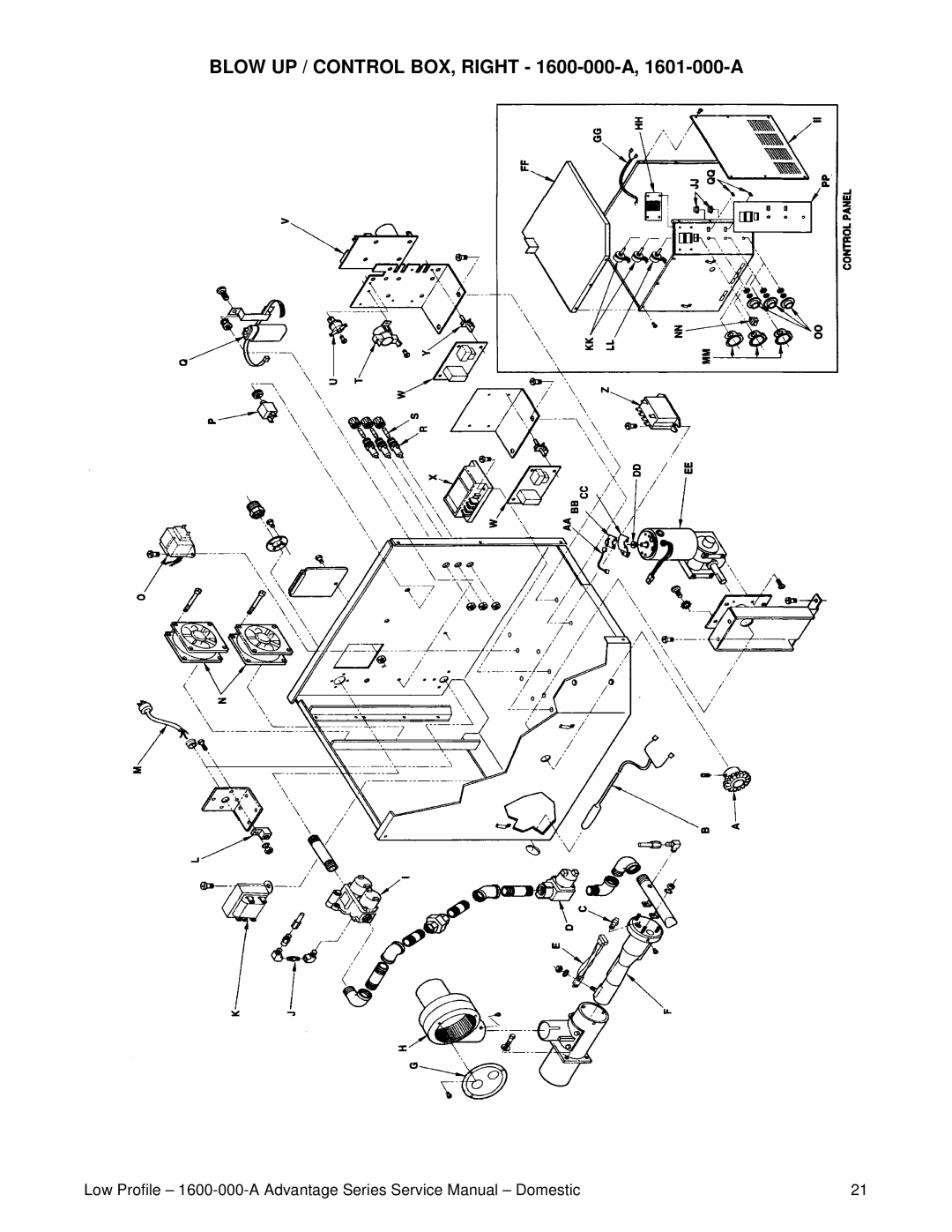 Lincoln service manual Blow UP / Control BOX, Right 1600-000-A, 1601-000-A 