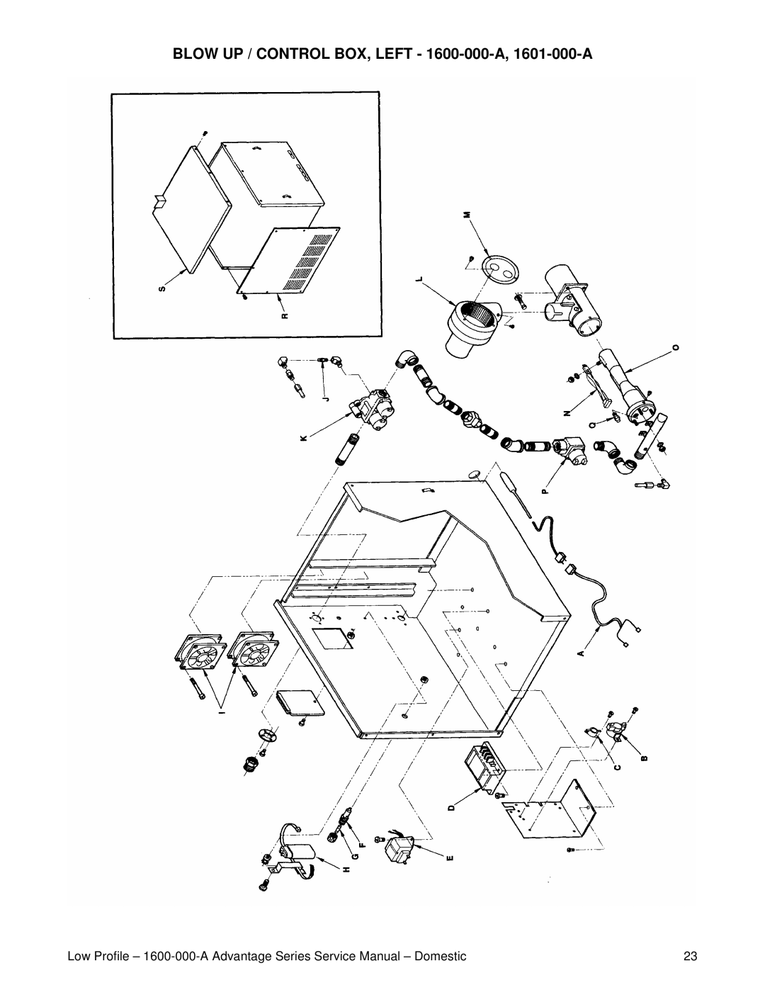 Lincoln service manual Blow UP / Control BOX, Left 1600-000-A, 1601-000-A 