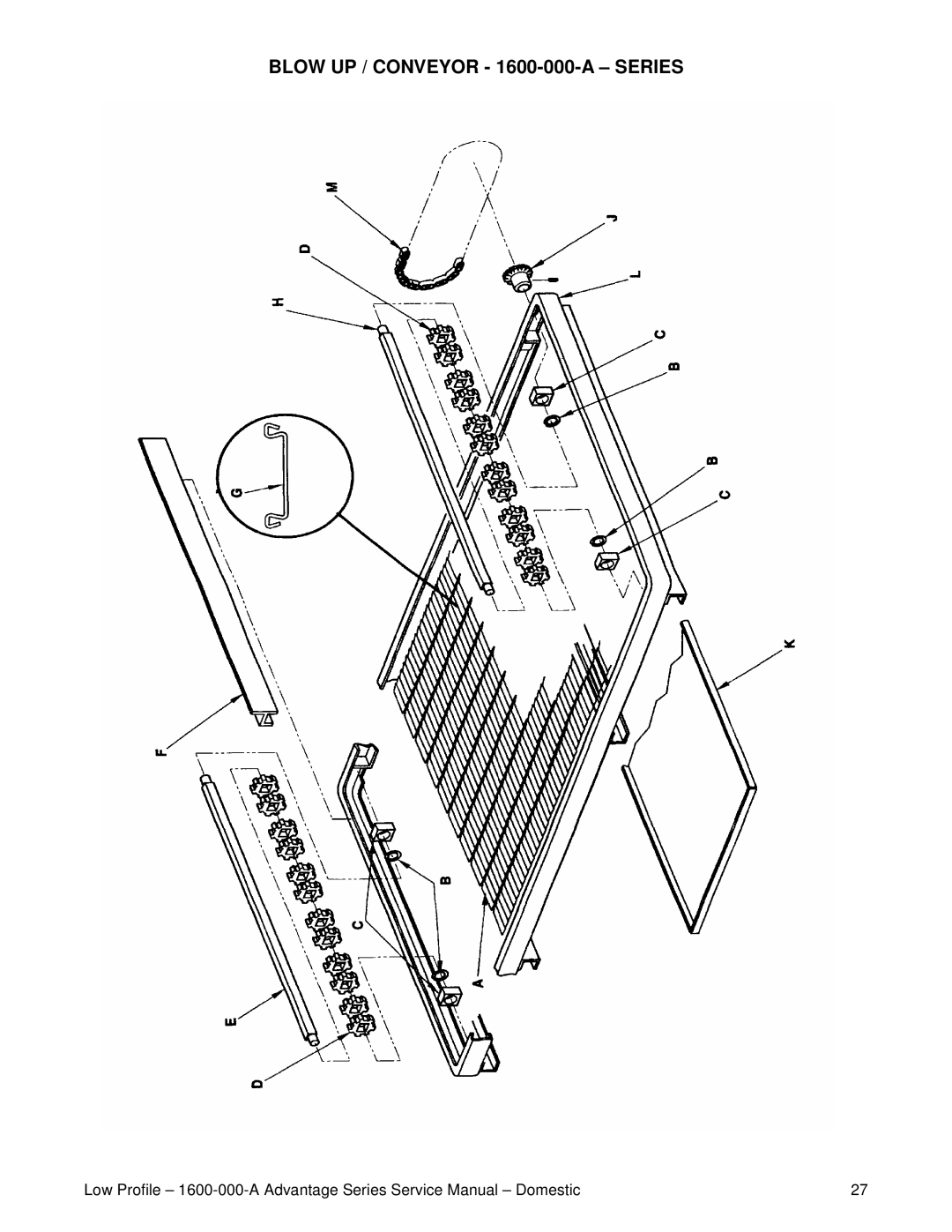 Lincoln service manual Blow UP / Conveyor 1600-000-A Series 