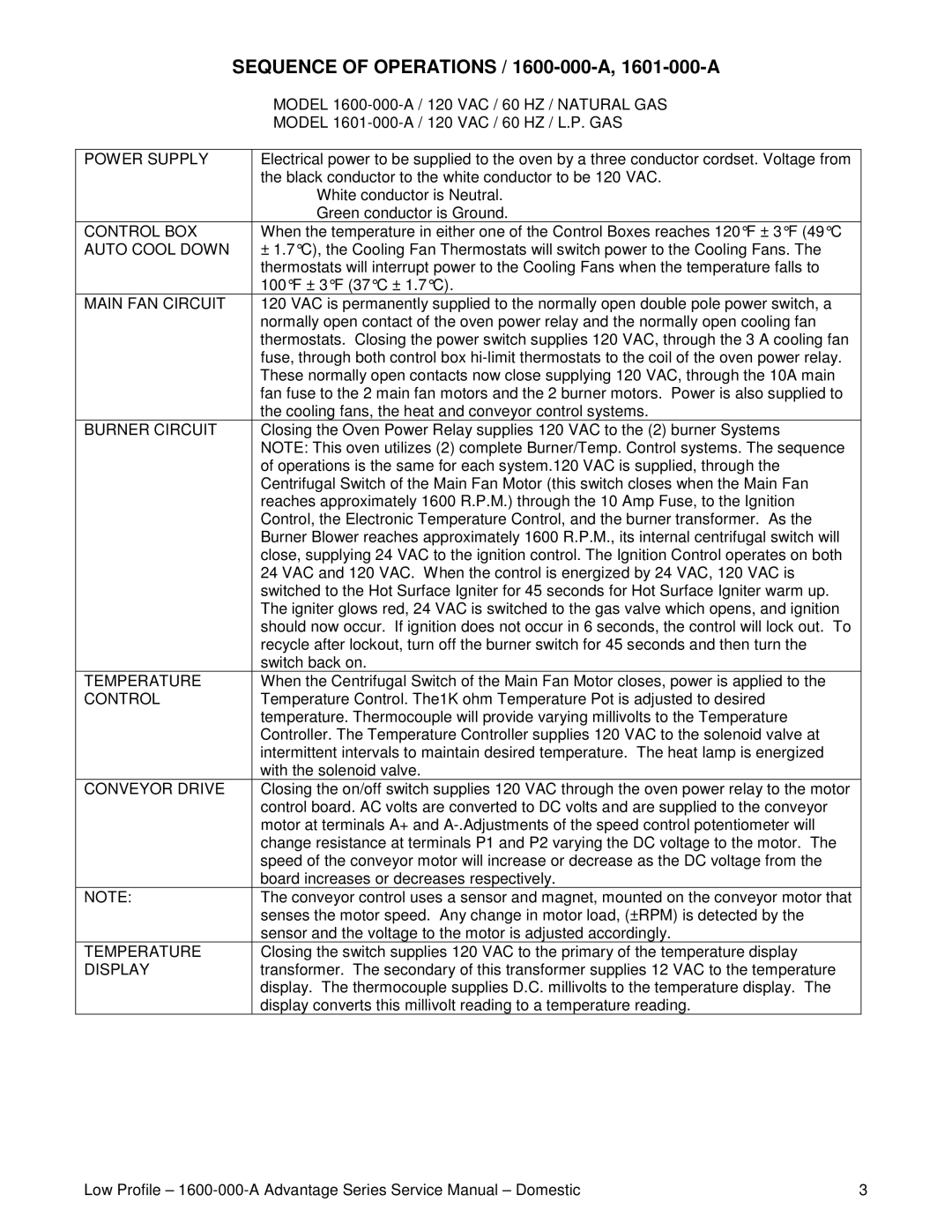 Lincoln service manual Sequence of Operations / 1600-000-A, 1601-000-A 