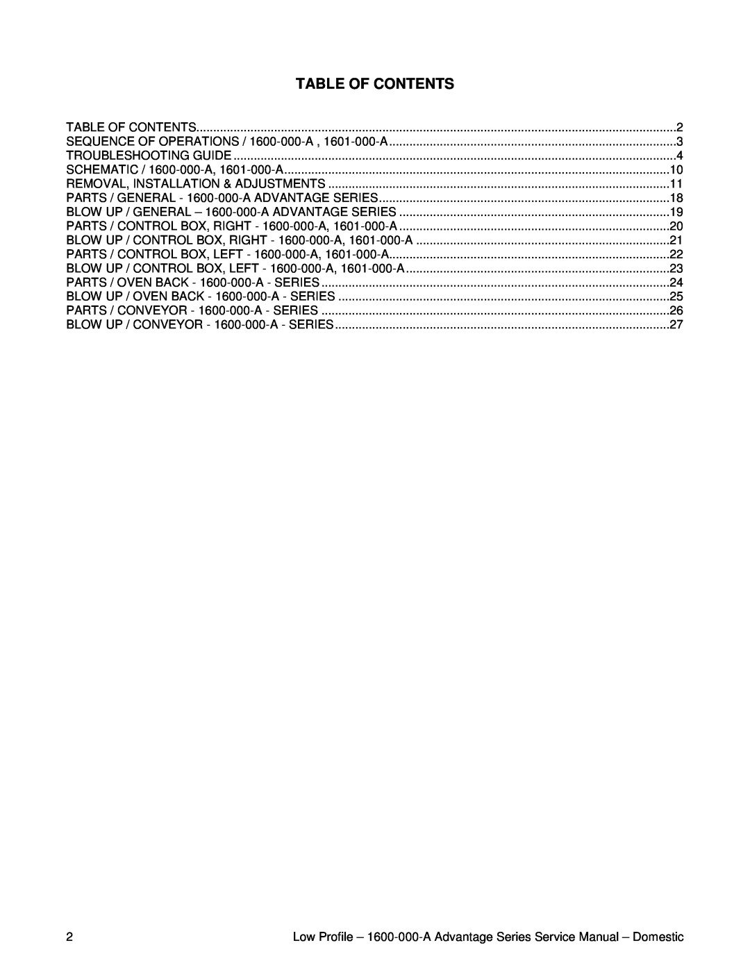 Lincoln 1600 service manual Table Of Contents 