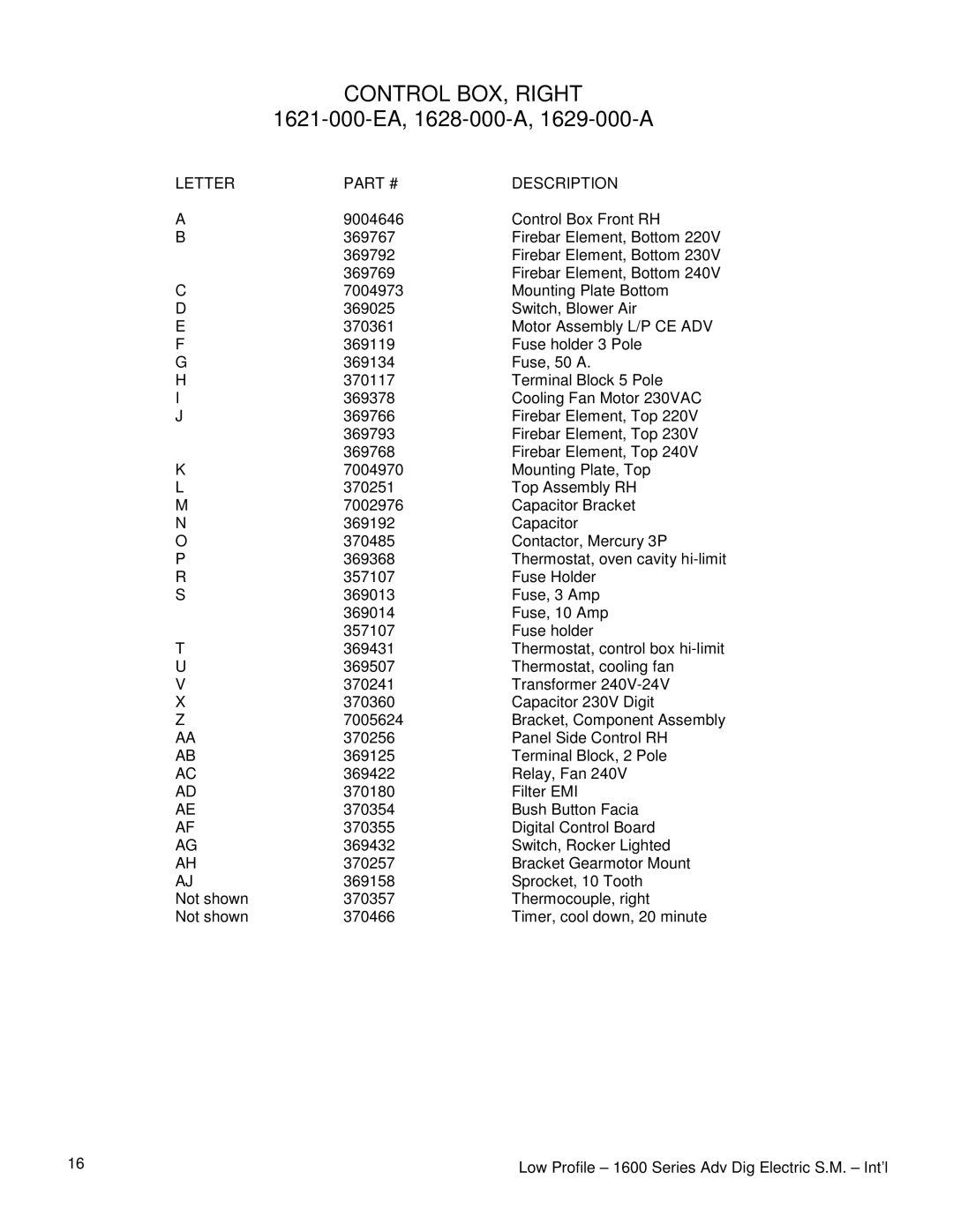 Lincoln service manual Control BOX, Right, 1621-000-EA, 1628-000-A, 1629-000-A 