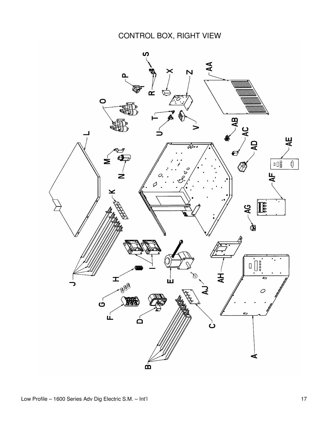 Lincoln 1628-000-A, 1621-000-EA, 1629-000-A service manual Control BOX, Right View 