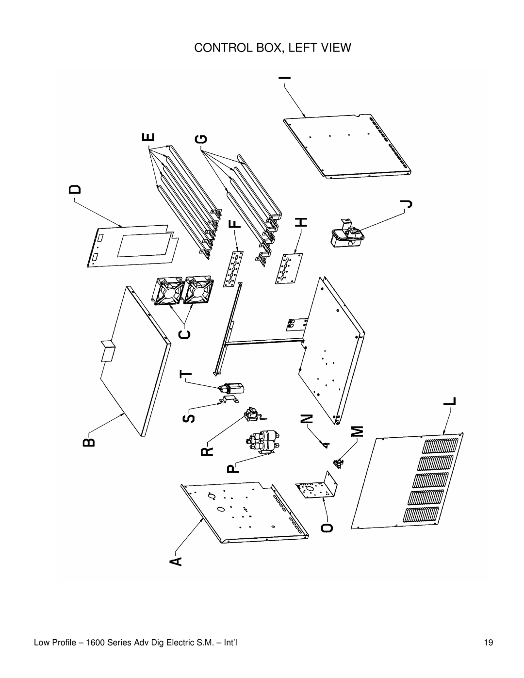 Lincoln 1629-000-A, 1621-000-EA, 1628-000-A service manual Control BOX, Left View 