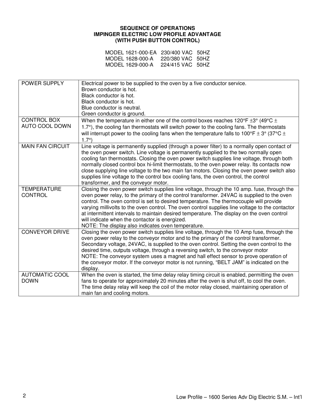 Lincoln 1628-000-A, 1621-000-EA Power Supply, Control BOX, Auto Cool Down, Main FAN Circuit, Temperature, Conveyor Drive 