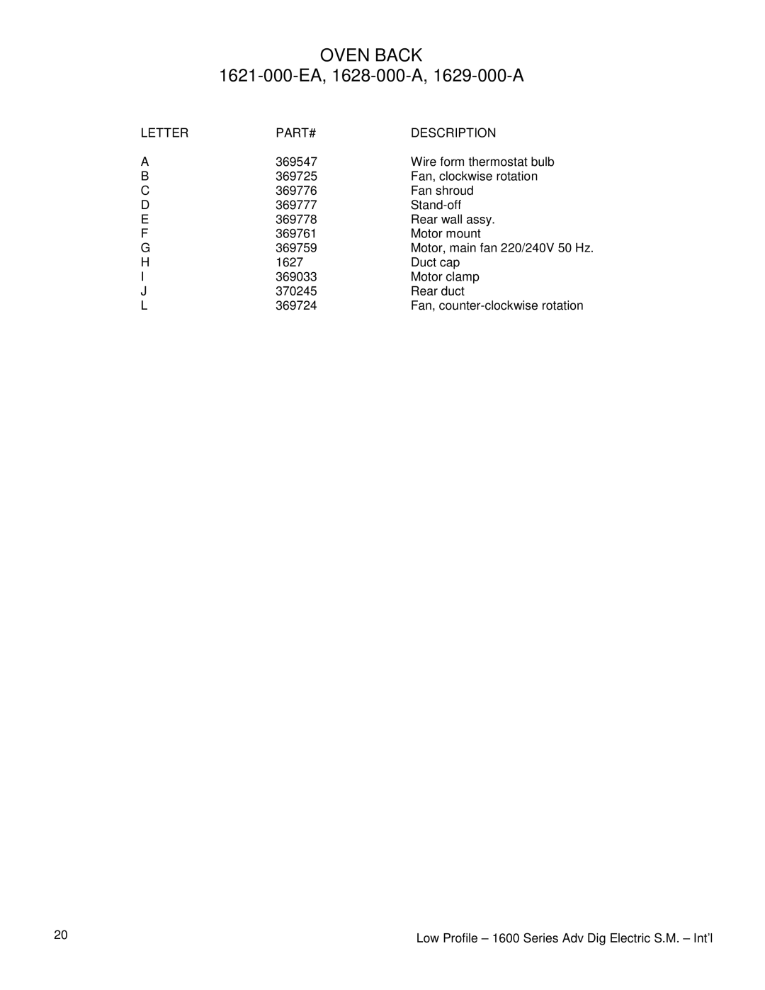 Lincoln 1628-000-A, 1621-000-EA, 1629-000-A service manual Oven Back 