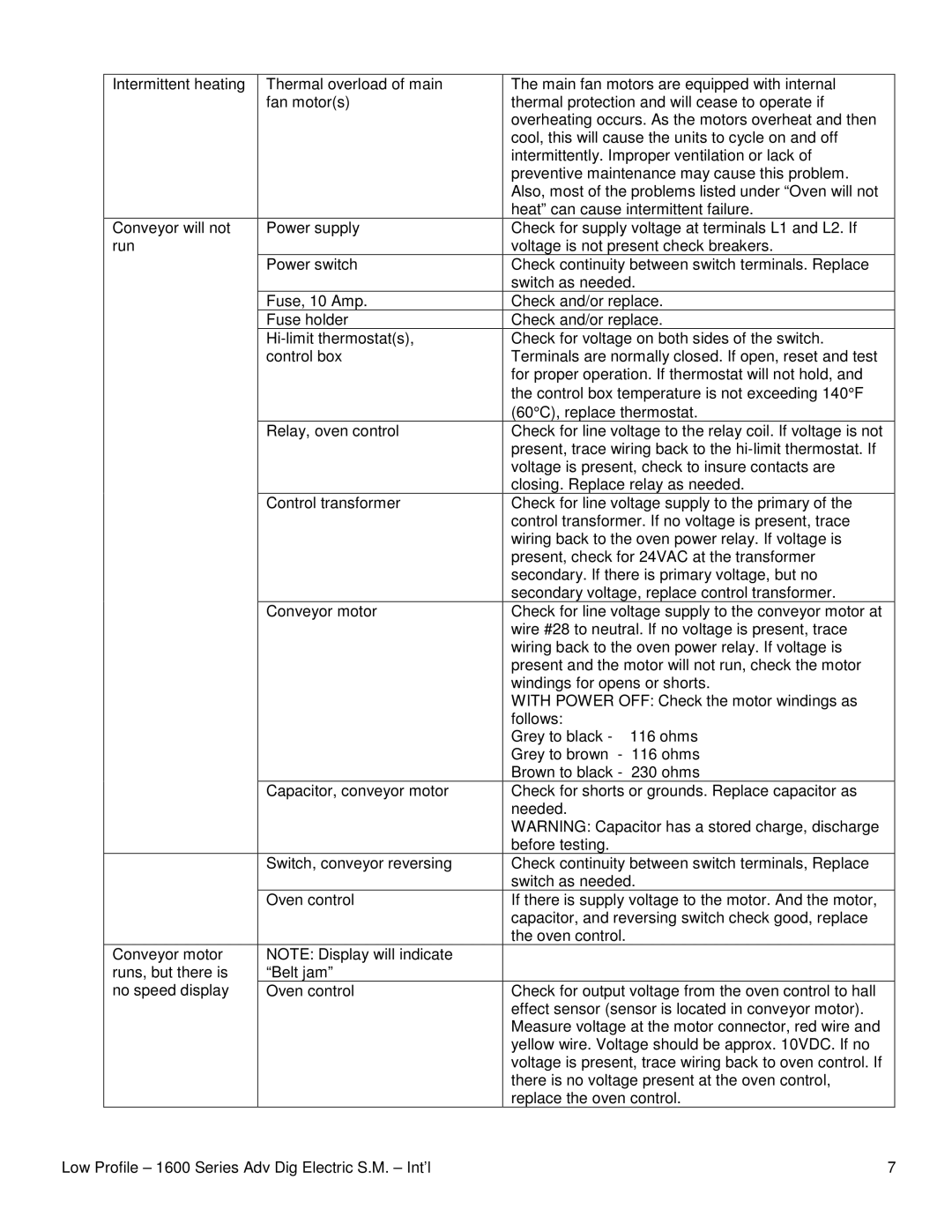 Lincoln 1629-000-A, 1621-000-EA, 1628-000-A service manual 