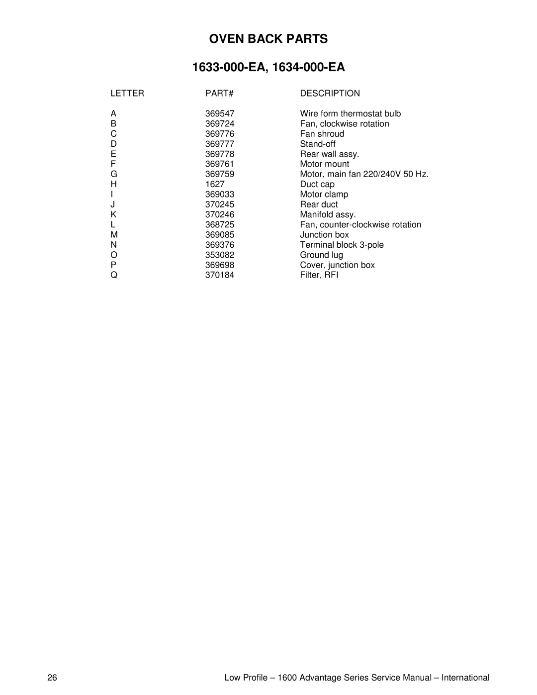 Lincoln service manual Oven Back Parts, 1633-000-EA, 1634-000-EA 