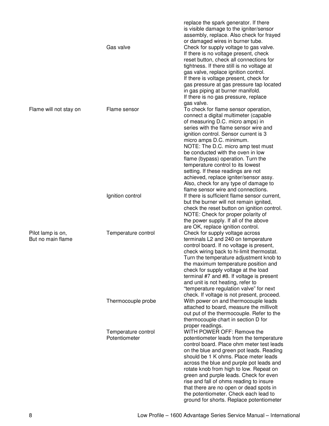 Lincoln 1634-000-EA, 1633-000-EA service manual Replace the spark generator. If there 