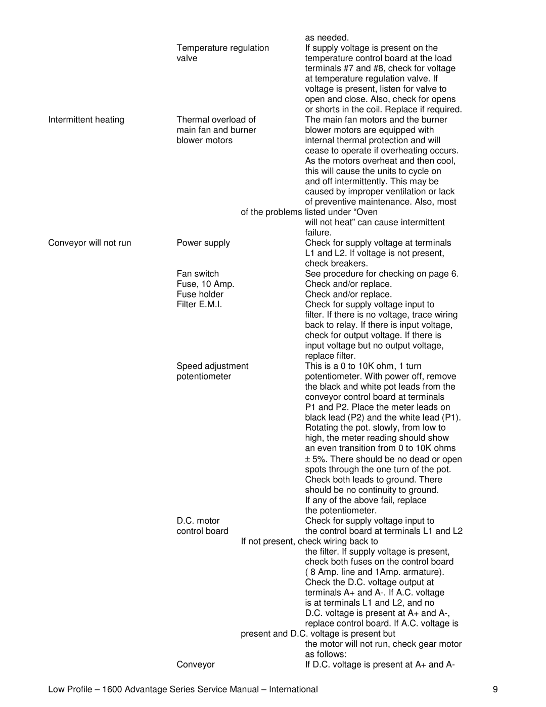 Lincoln 1633-000-EA, 1634-000-EA service manual 