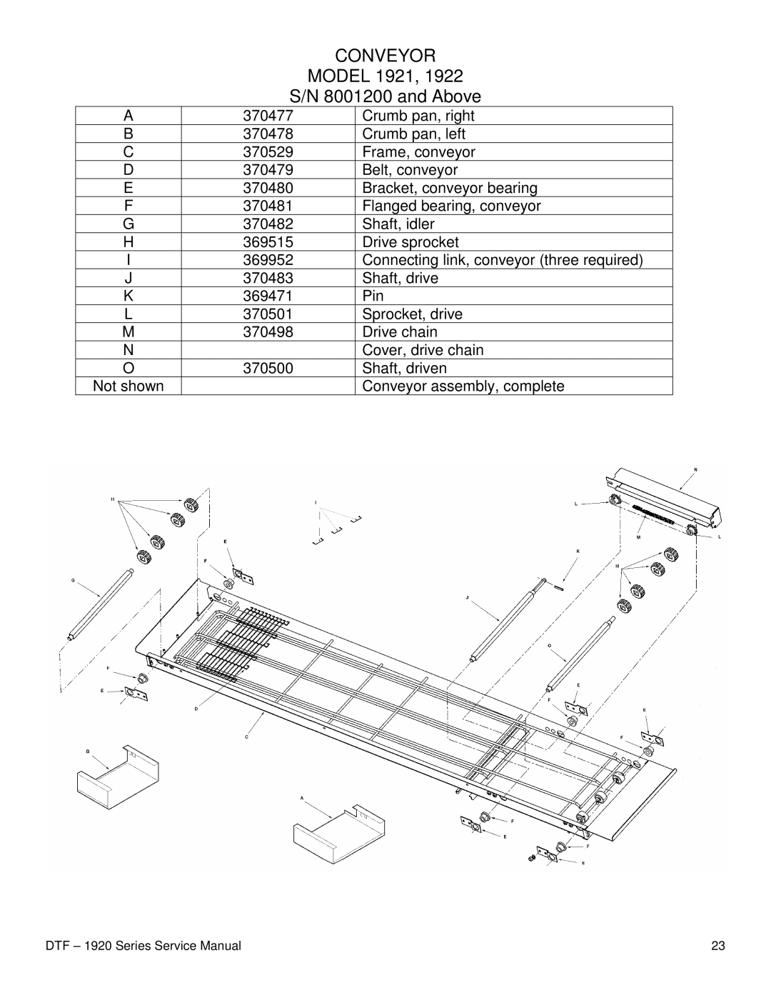 Lincoln 1922 service manual Model 1921 8001200 and Above 