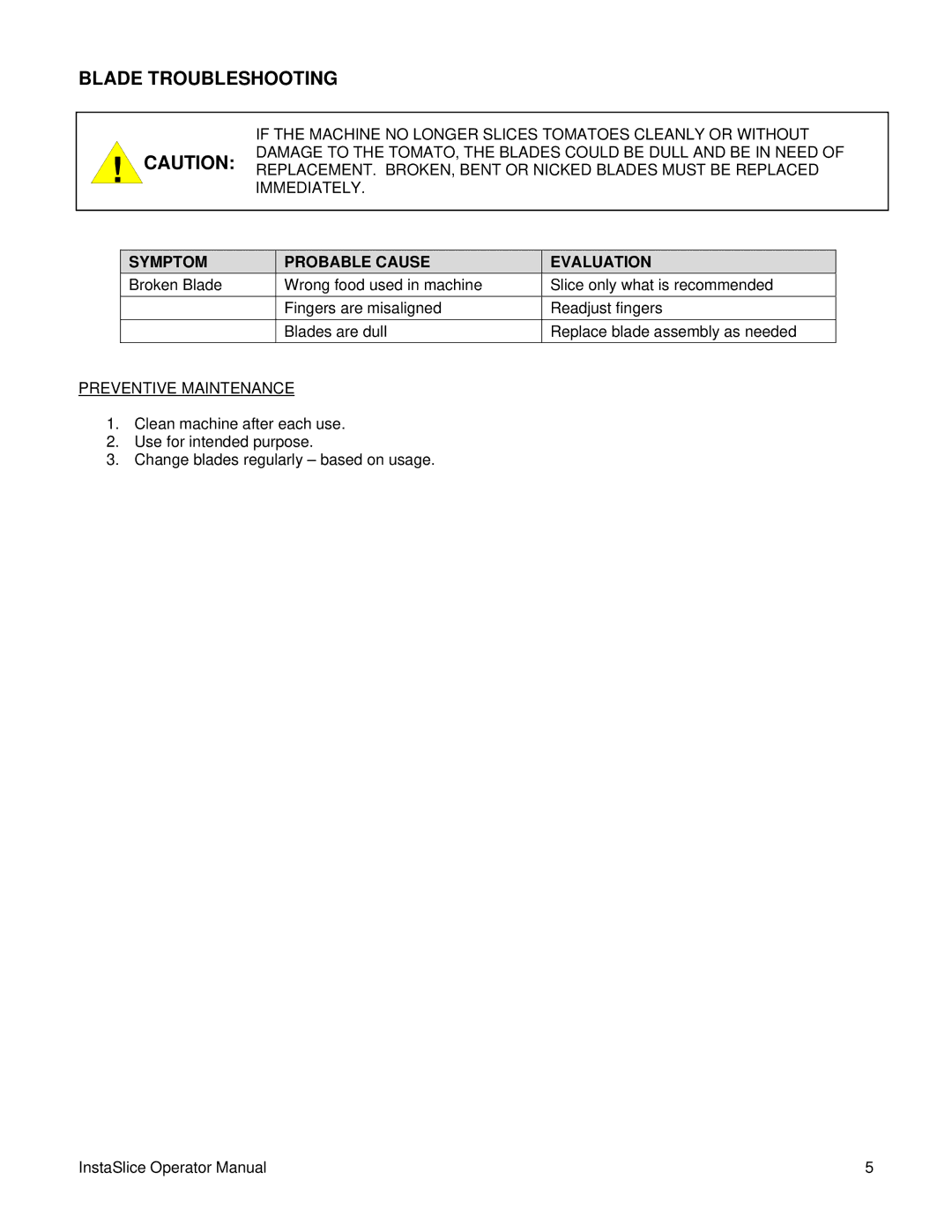 Lincoln 2806405 warranty Blade Troubleshooting, Symptom Probable Cause Evaluation 