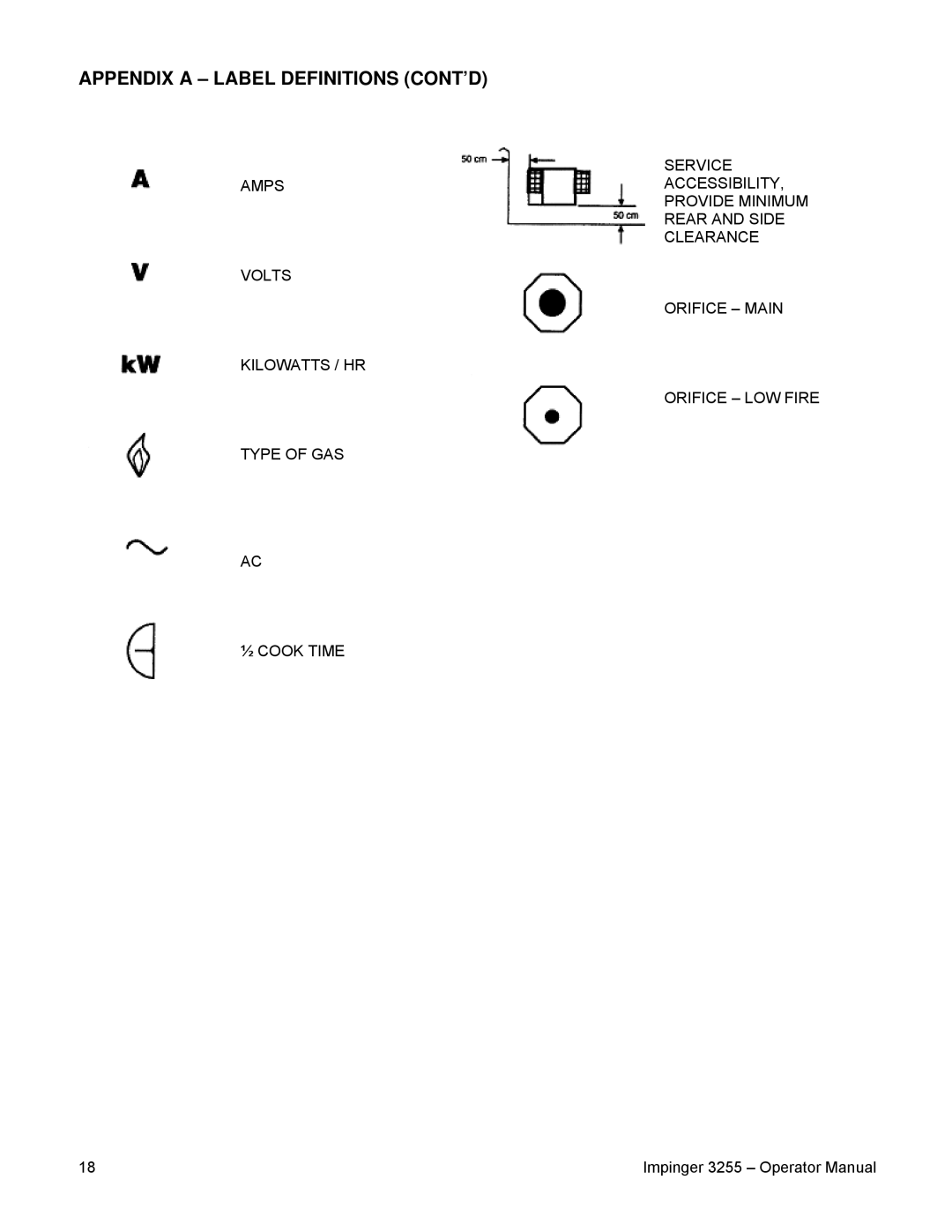 Lincoln 3255 specifications Appendix a Label Definitions CONT’D 