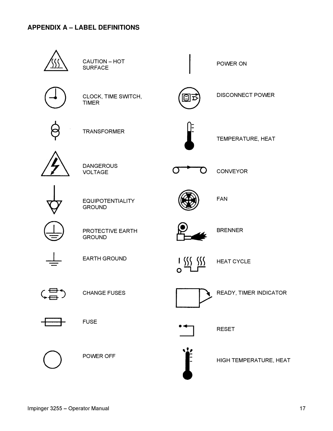 Lincoln 3255 specifications Appendix a Label Definitions 