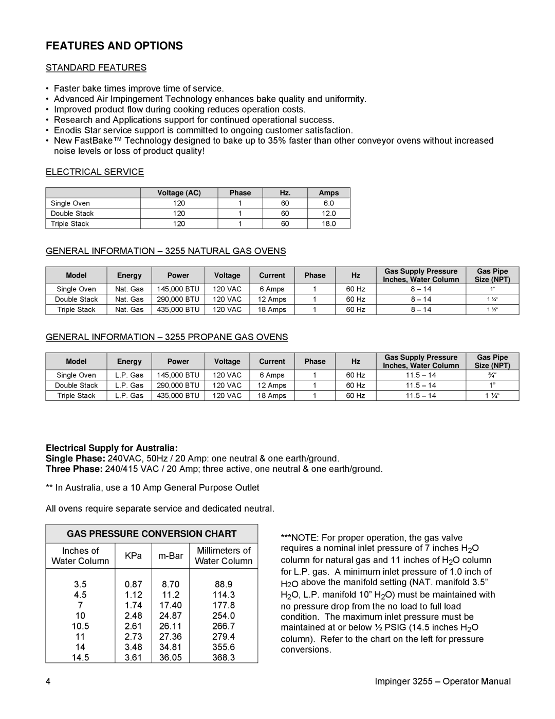 Lincoln 3255 specifications Features and Options, GAS Pressure Conversion Chart 