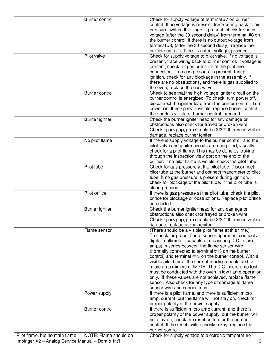 Lincoln 3270-2, 3262-2, 3240-2 service manual 