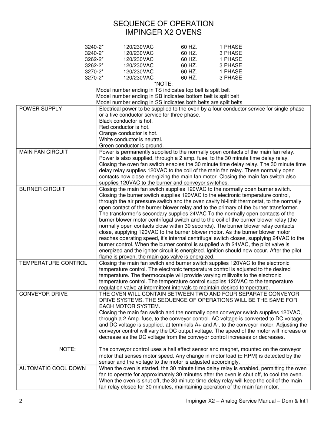 Lincoln 3240-2, 3262-2 Phase, Power Supply, Main FAN Circuit, Burner Circuit, Temperature Control, Automatic Cool Down 