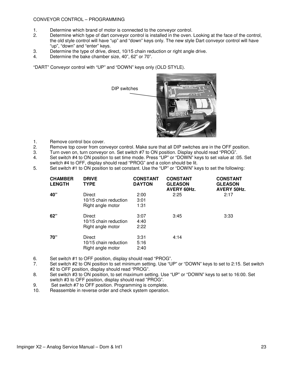 Lincoln 3240-2, 3262-2, 3270-2 service manual Conveyor Control Programming, Chamber Drive Constant Length Type Dayton Gleason 