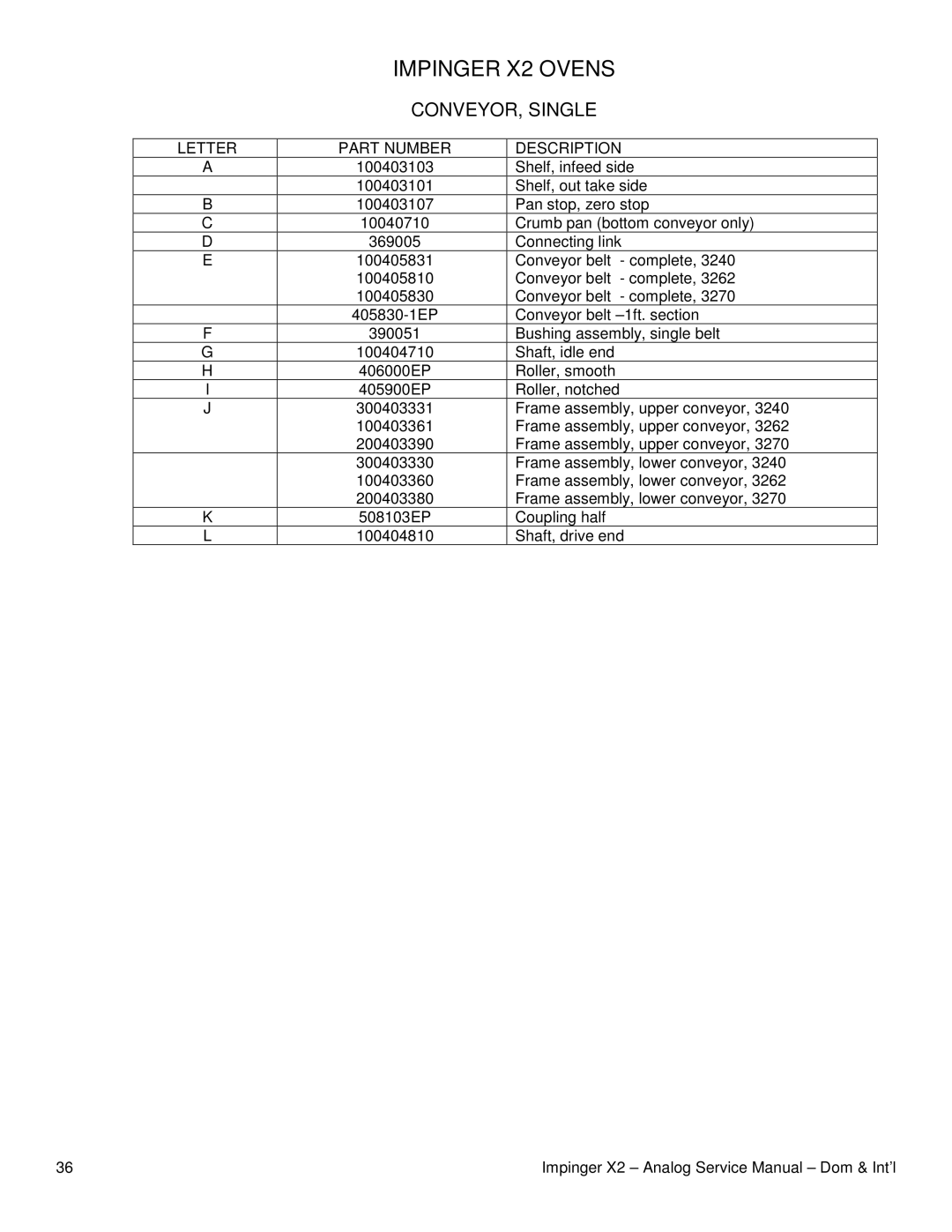 Lincoln 3262-2, 3270-2, 3240-2 service manual CONVEYOR, Single 