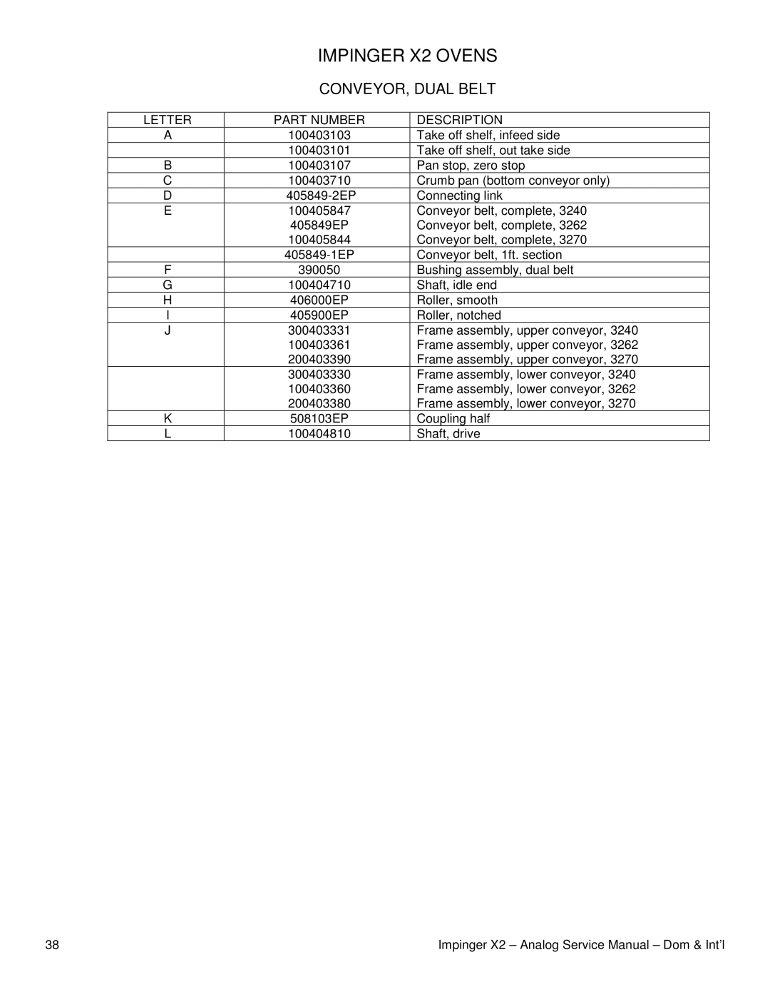 Lincoln 3240-2, 3262-2, 3270-2 service manual CONVEYOR, Dual Belt 