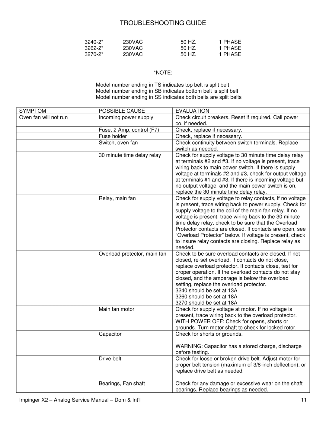 Lincoln 3240-2, 3270-2, 3262 service manual Troubleshooting Guide 