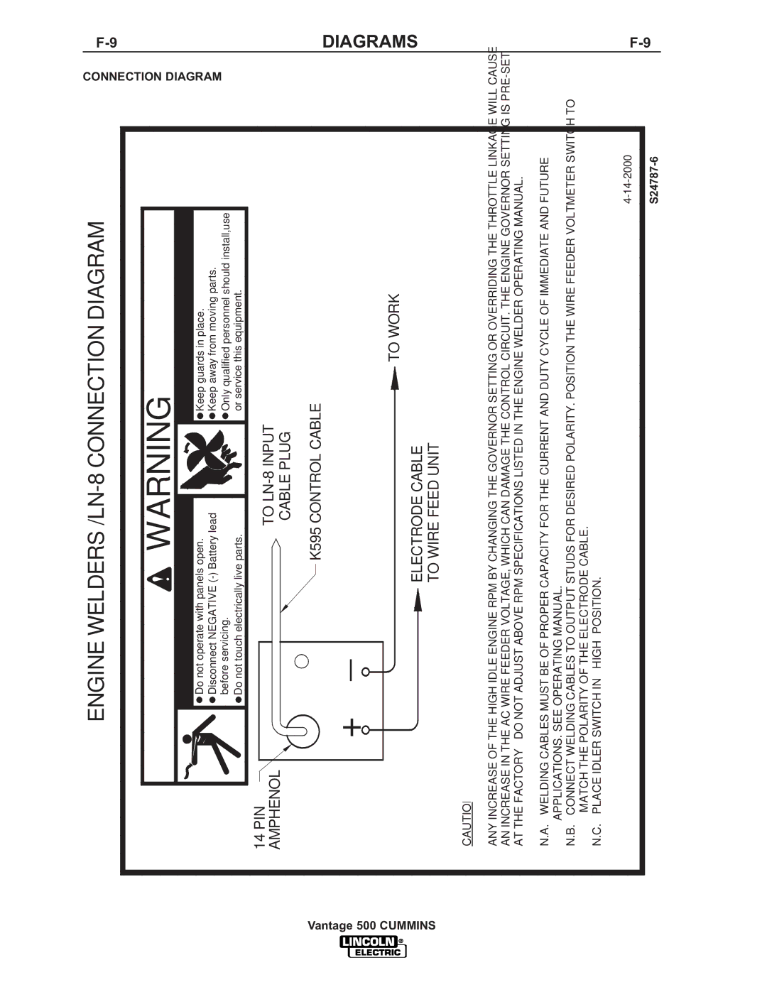 Lincoln 500 manual Engine Welders /LN-8 Connection Diagram 