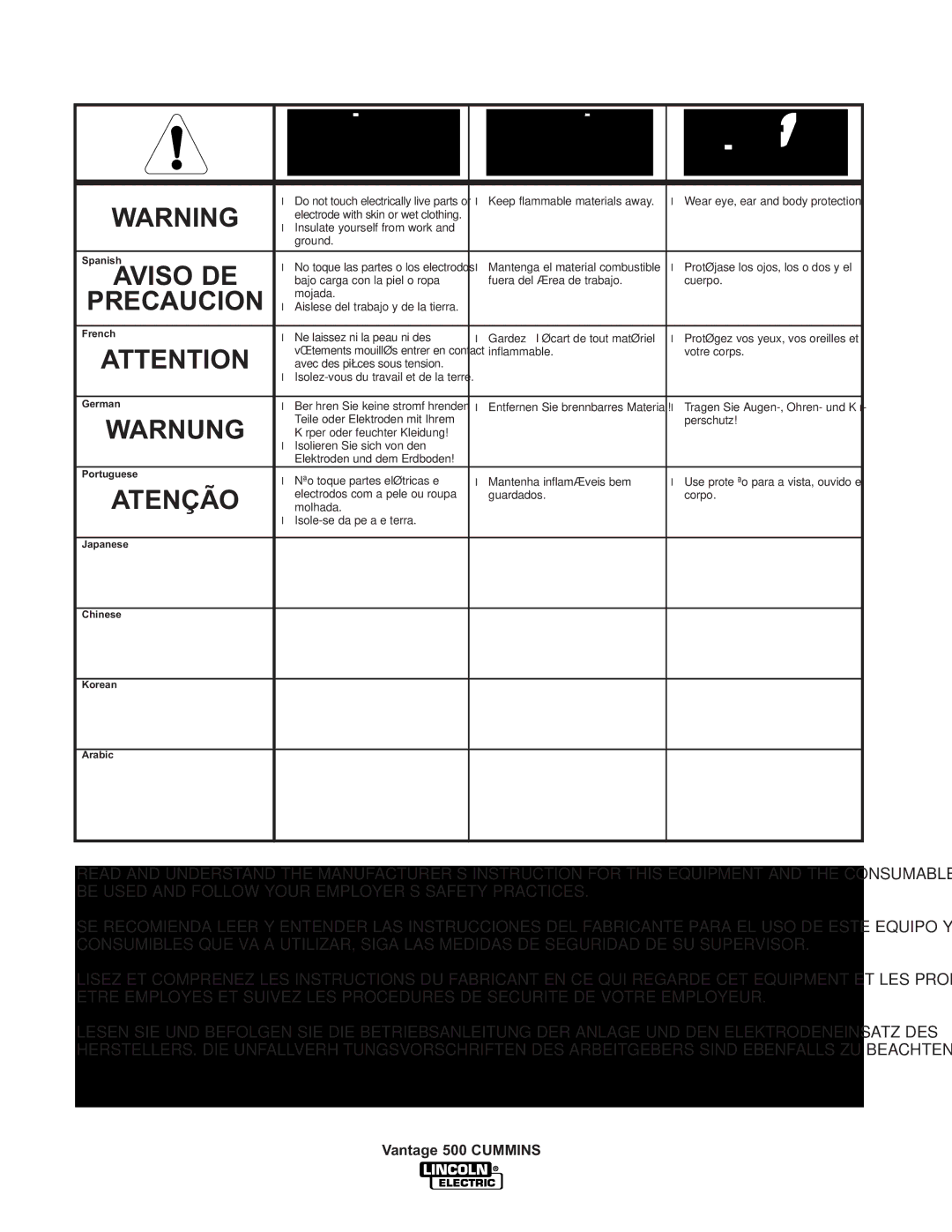 Lincoln 500 manual Precaucion l 