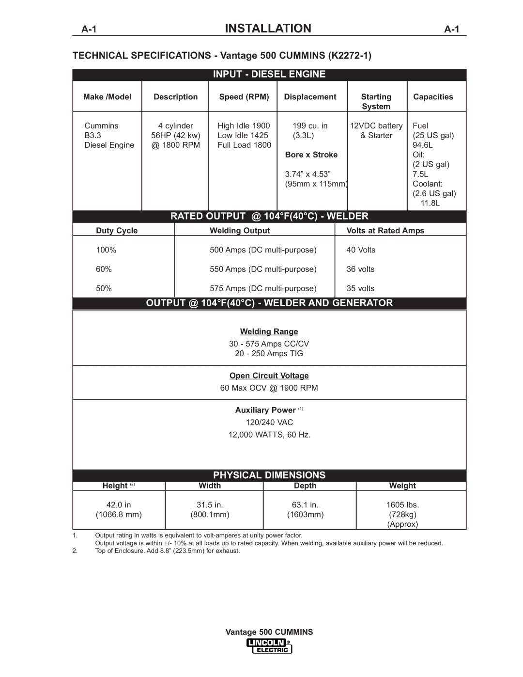 Lincoln 500 manual Installation, Input Diesel Engine 