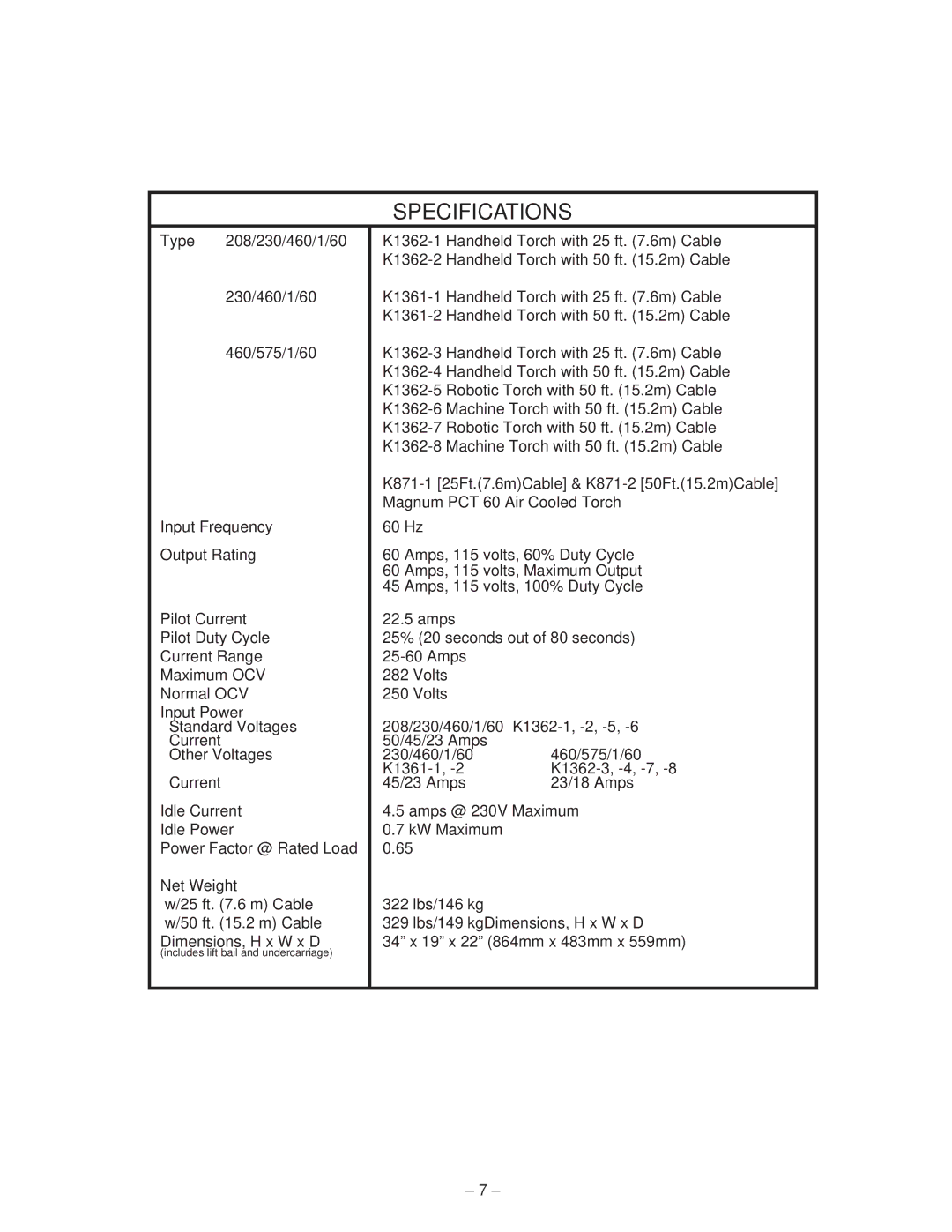 Lincoln 60 manual Specifications 