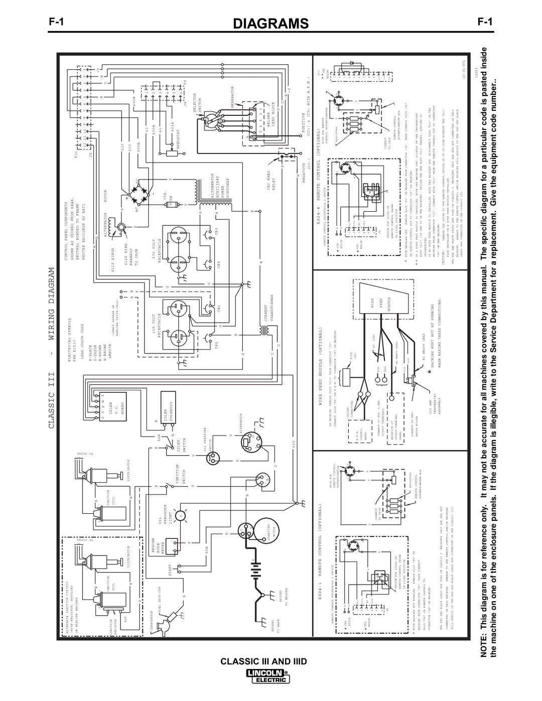 Lincoln Electric 10072, 10061, 10033, 10156 manual Diagrams, Classic III Wiring Diagram 