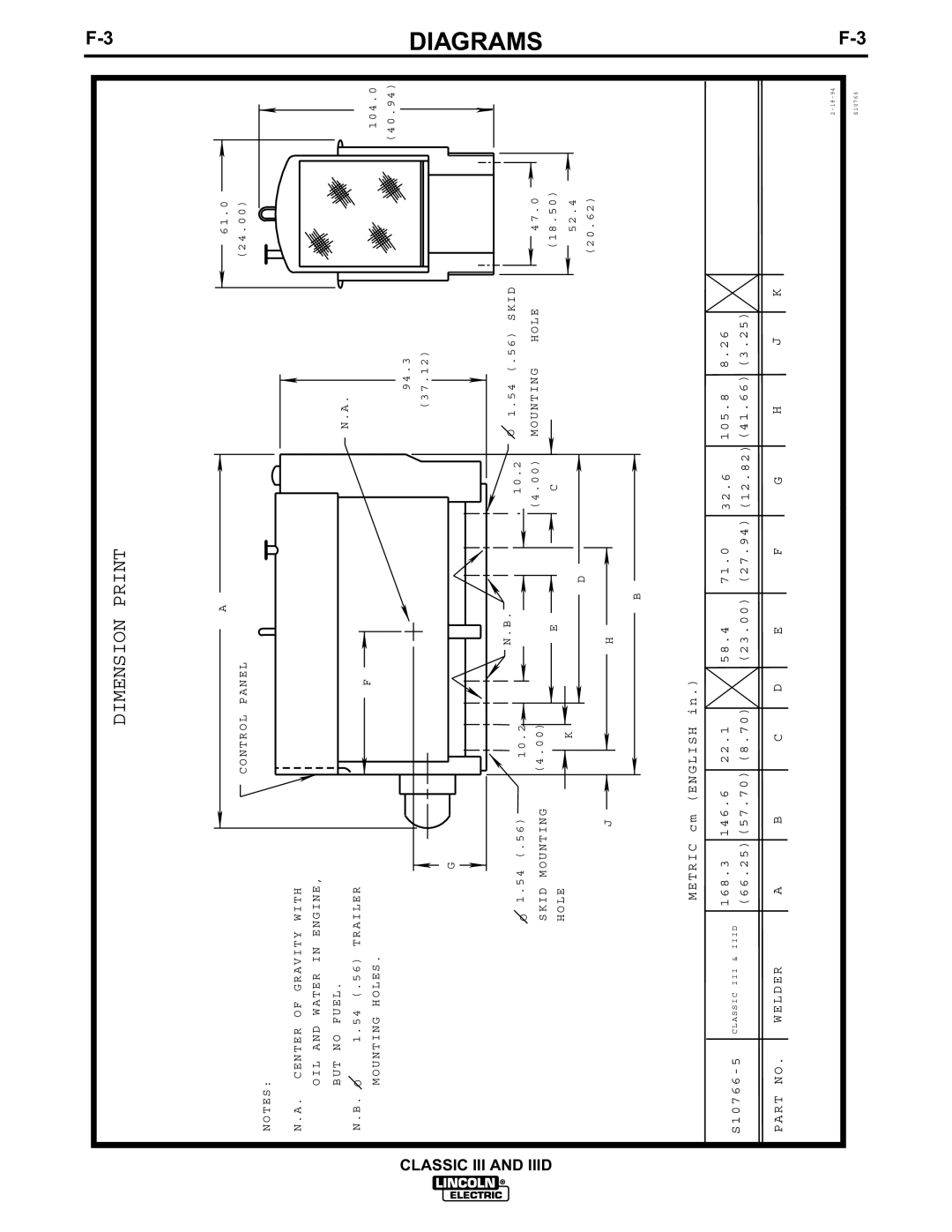 Lincoln Electric 10061, 10033, 10072, 10156 manual Dimension Print 