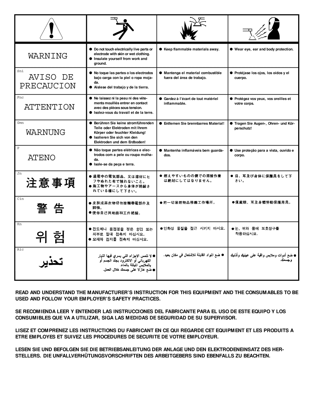 Lincoln Electric 10061, 10033, 10072, 10156 manual Precaucion 