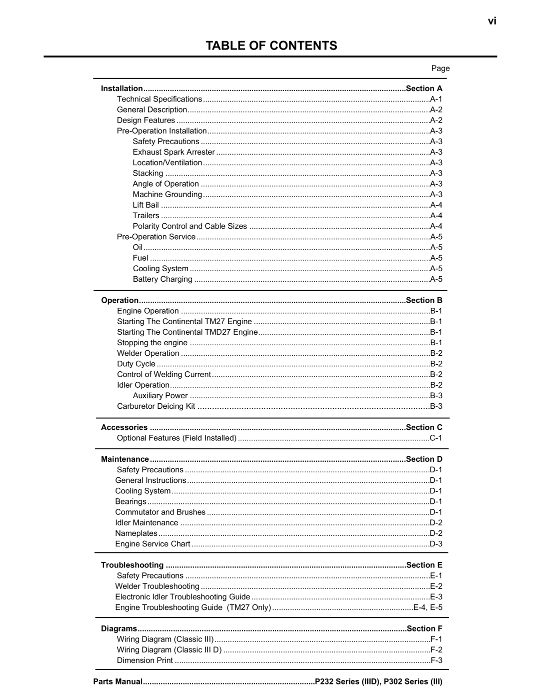 Lincoln Electric 10156, 10061, 10033, 10072 manual Table of Contents 