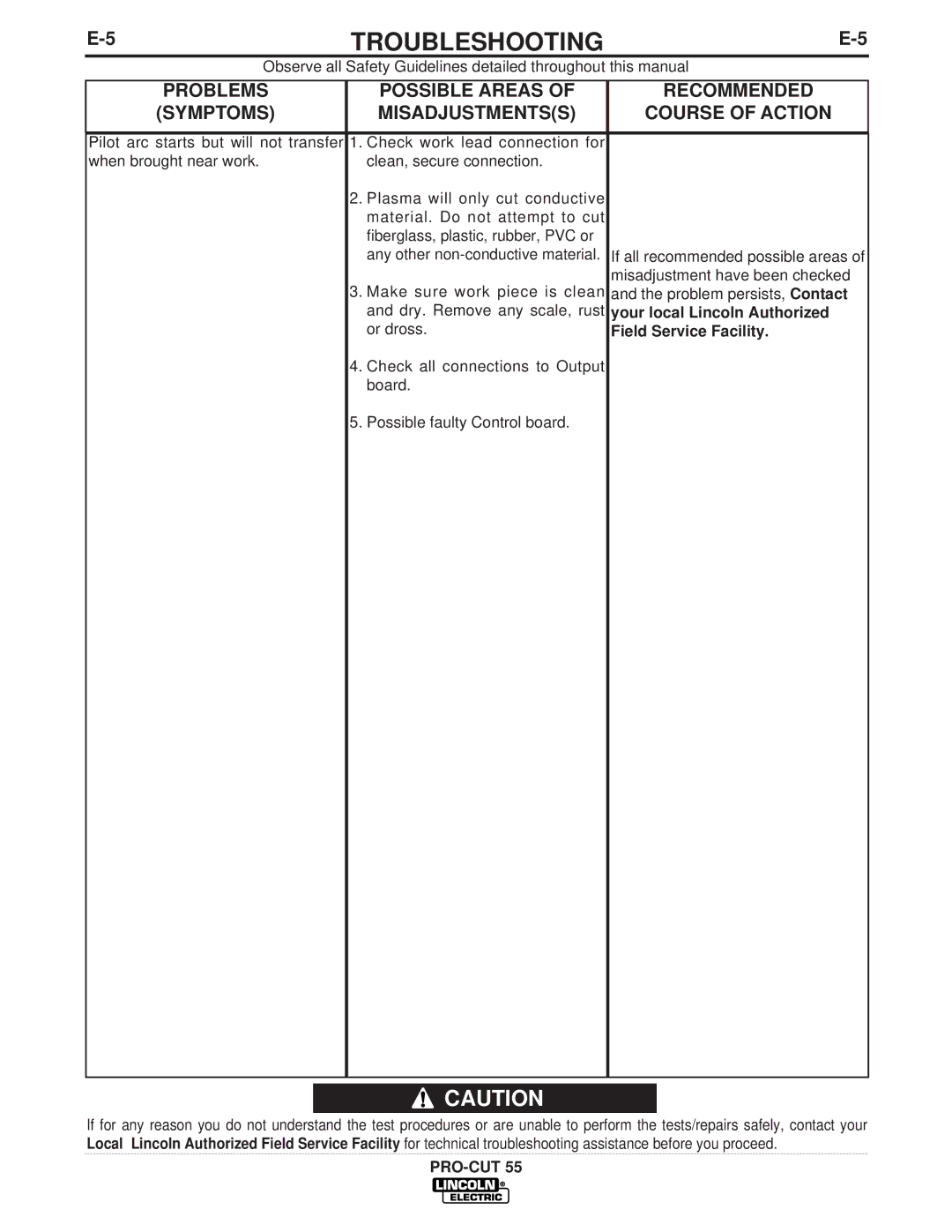 Lincoln Electric 10474, 10473, 10476, 10475 manual Or dross 