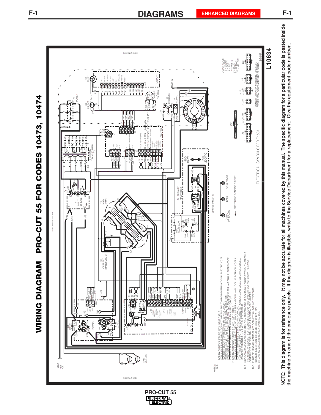 Lincoln Electric 10476, 10475, 10474 manual Wiring Diagram PRO-CUT 55 for Codes 10473 