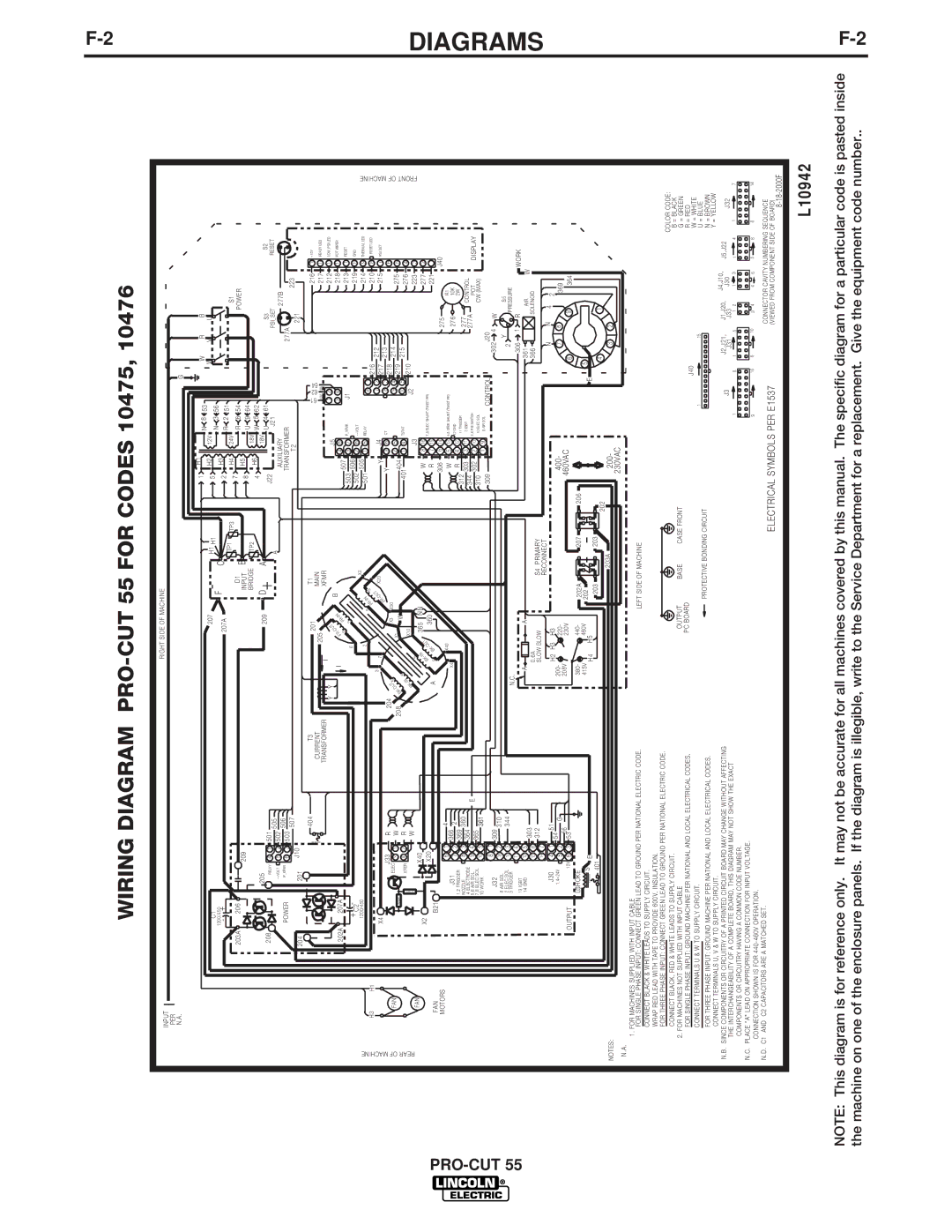 Lincoln Electric 10475, 10473, 10476, 10474 manual Diagrams 