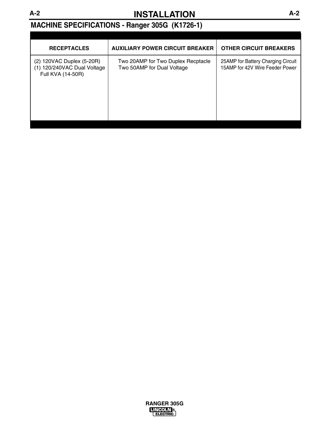 Lincoln Electric 10708 manual Machine Specifications Ranger 305G K1726-1 