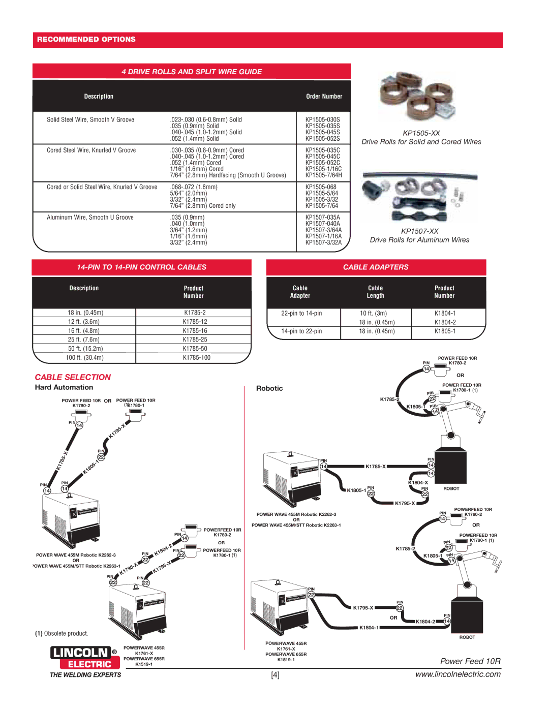 Lincoln Electric 10R Cable Selection, Drive Rolls and Split Wire Guide, PIN to 14-PIN Control Cables, Hard Automation 