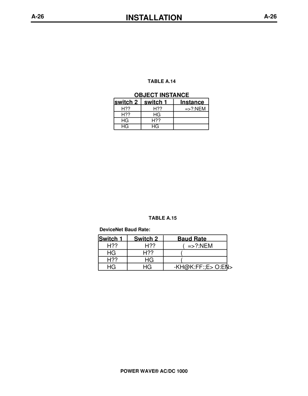 Lincoln Electric 11226, 11124 manual Object Instance, Table A.14, Off 0default, Table A.15, DeviceNet Baud Rate 