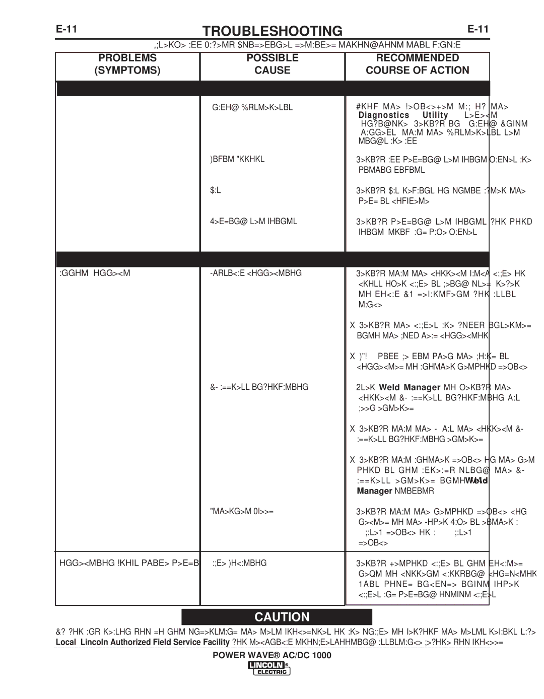 Lincoln Electric 11226, 11124 manual Manager utility 