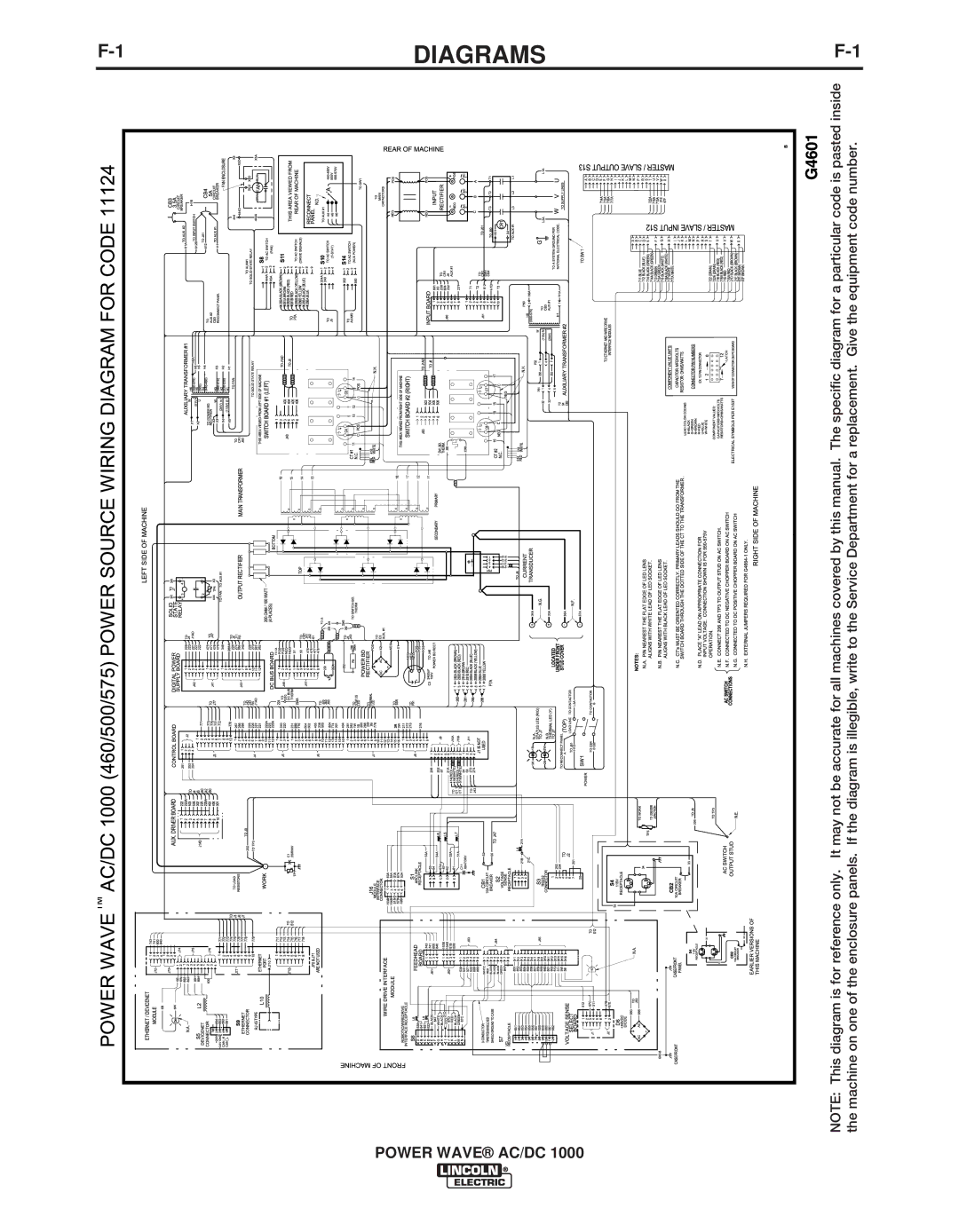 Lincoln Electric 11226, 11124 manual Diagrams, 1000 