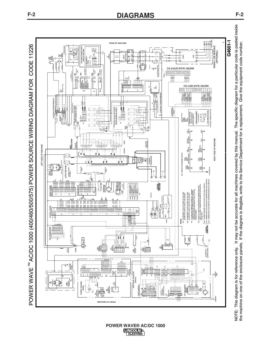 Lincoln Electric 11124, 11226 manual Diagrams 